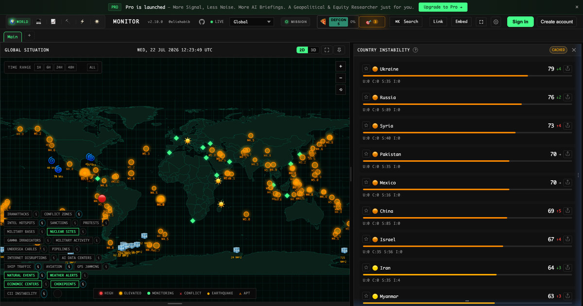 Country Resilience Index Methodology