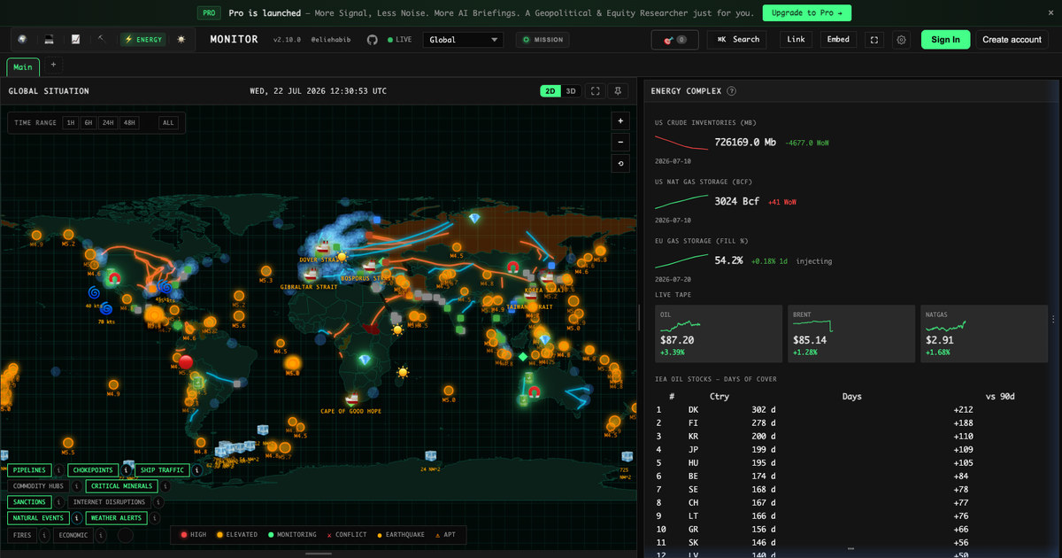 The Energy Security Dashboard: Oil, Gas, and Grid Risk on One Screen