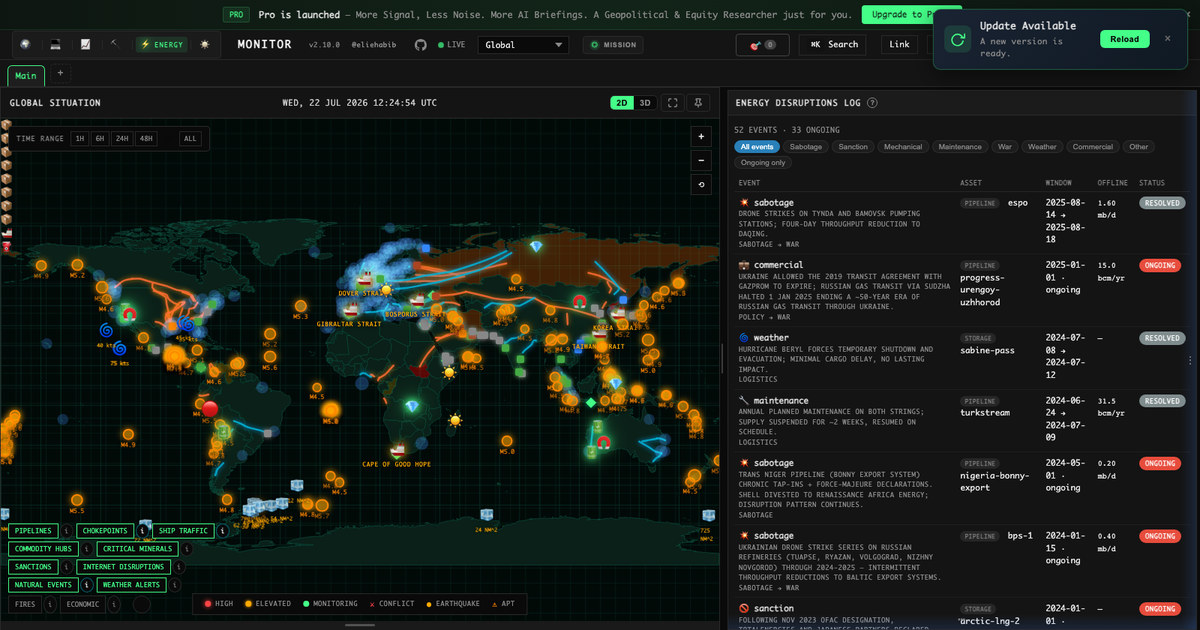 Energy Shock Monitoring: Chokepoints, Fuel, and Markets