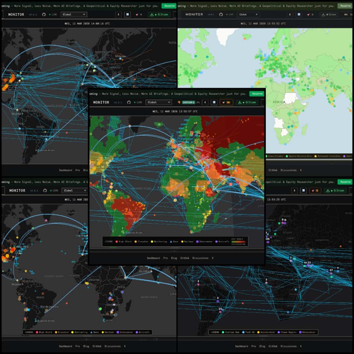 Six Intelligence Dashboards on One Platform