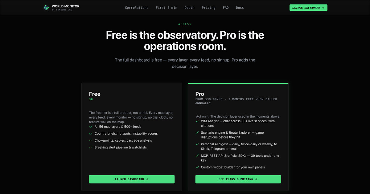 Free vs. Paid Real-Time Intelligence Dashboards: What to Compare