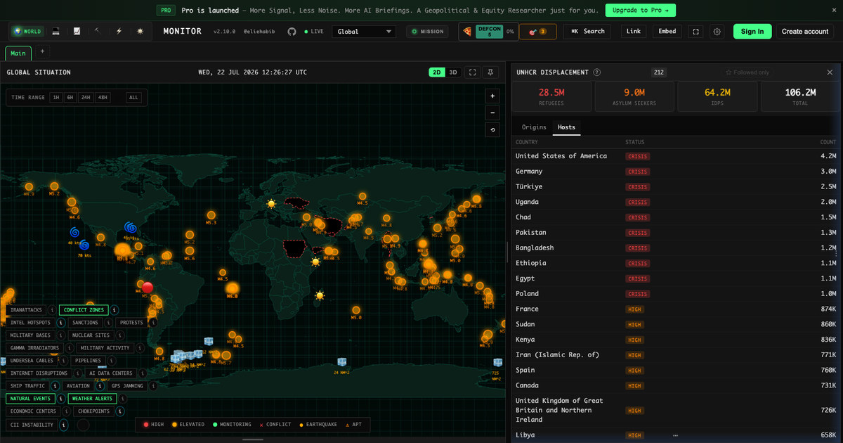 Humanitarian Situational Awareness Workflow