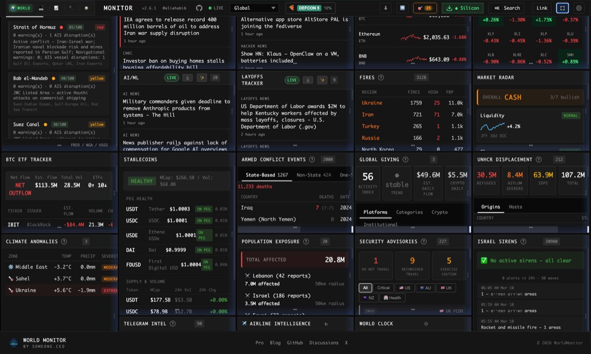 OSINT for Everyone: Open Source Intelligence with World Monitor
