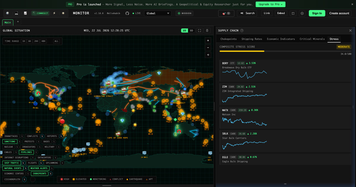 Stress-Test Your Supply Chain with WorldMonitor's Scenario Engine
